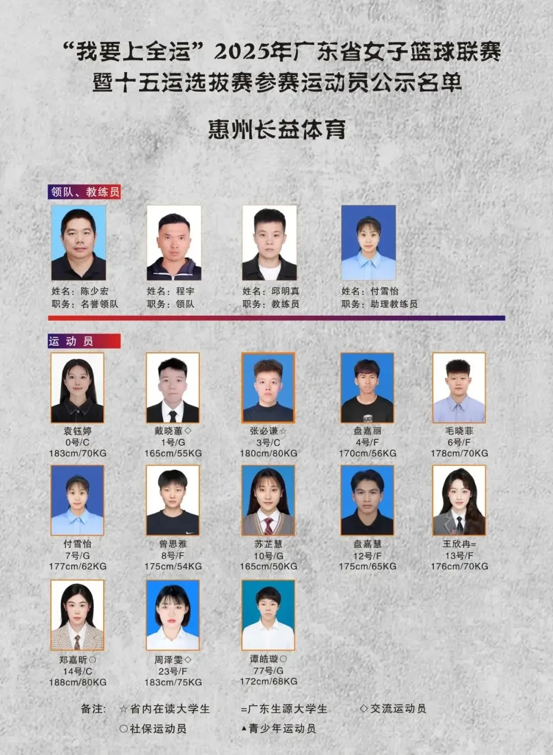如何根据体型制定个性化的篮球训练方案_0